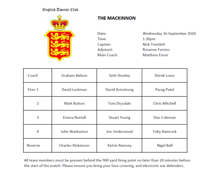 Mackinnon Team Announced! The English Twenty Club
