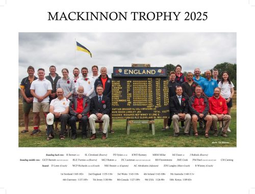 Mackinnon-2025